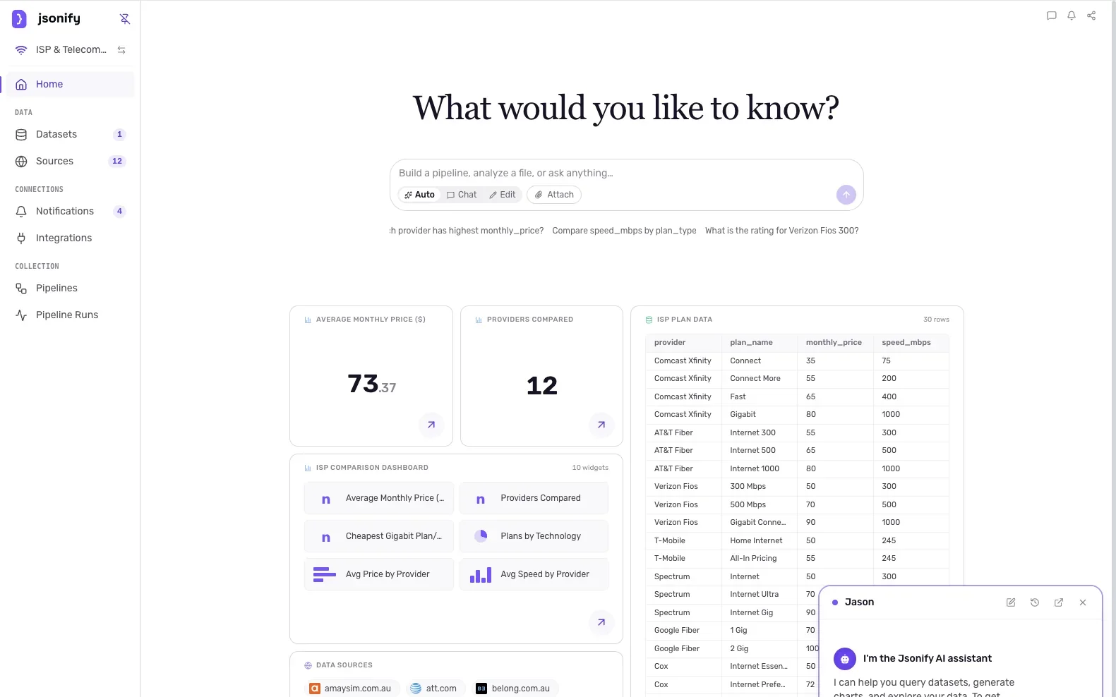 Factory workspace home — prompt bar, dashboard widgets, and the Jason assistant
