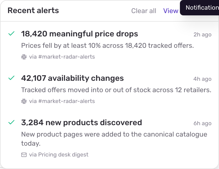 The Recent alerts panel opened from the bell, listing recent fires with severity icons and via-channel lines