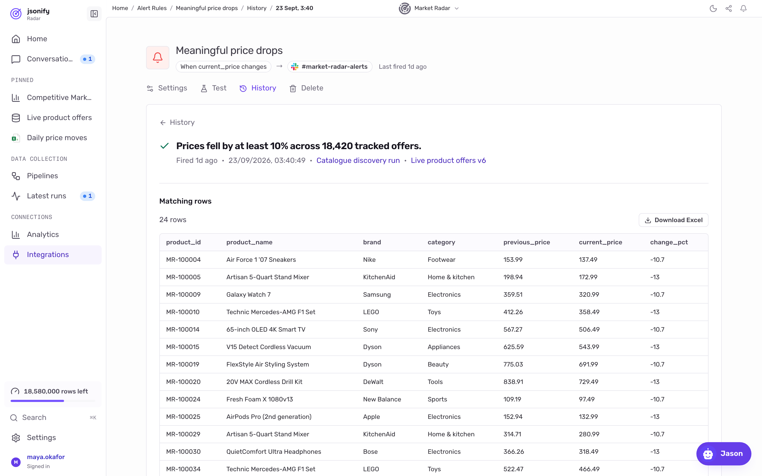 One notification's page with its reason, the Matching rows table with Download Excel, and the Sent to section