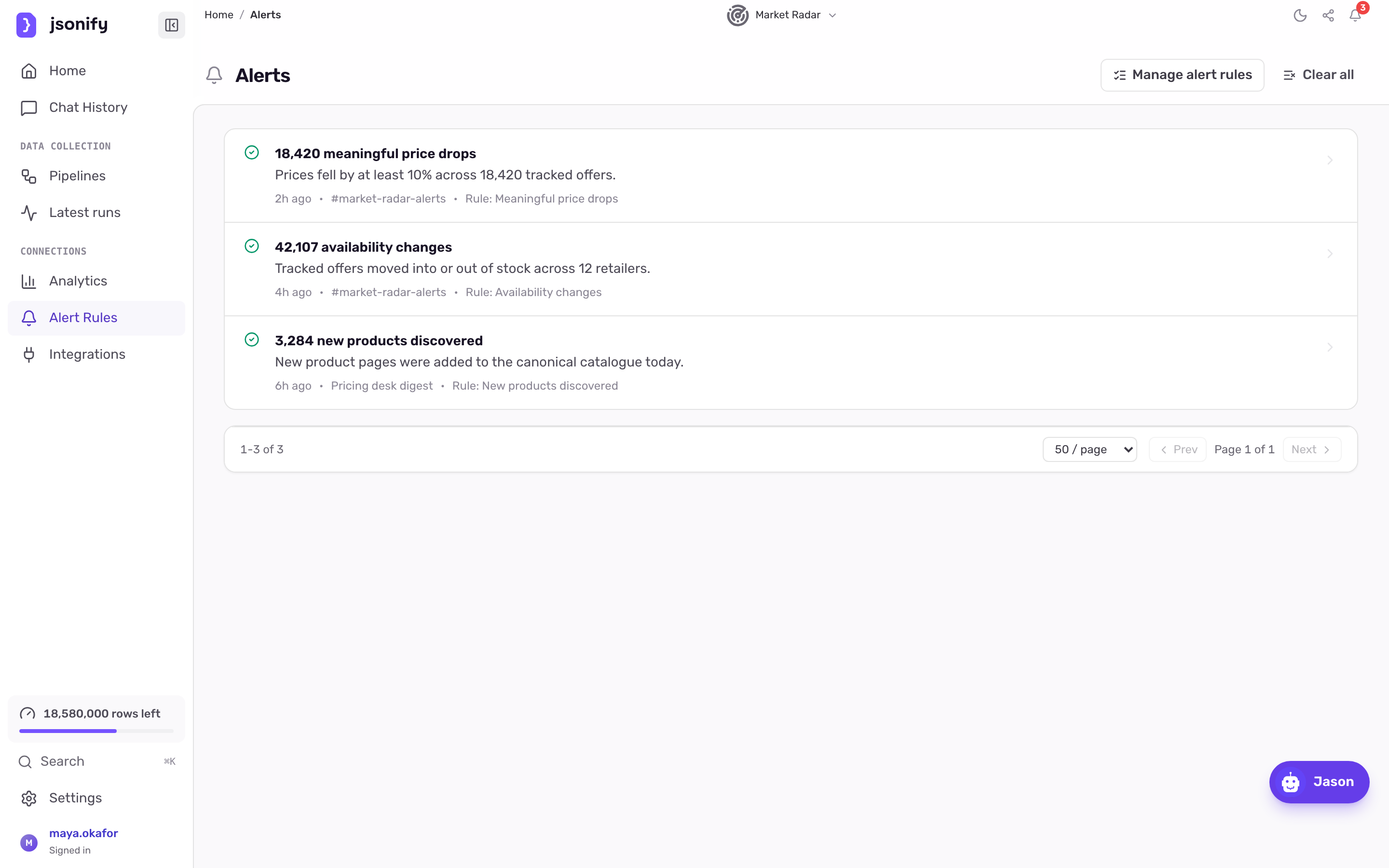 The Alerts page listing fired alerts newest first with severity icons, reasons and channel information