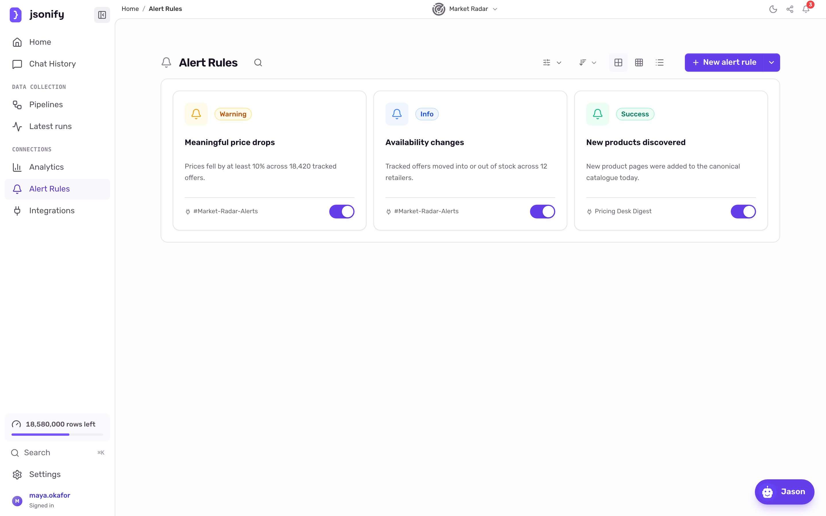 The Alert Rules page listing rule cards tinted by severity with their channel and enable switches