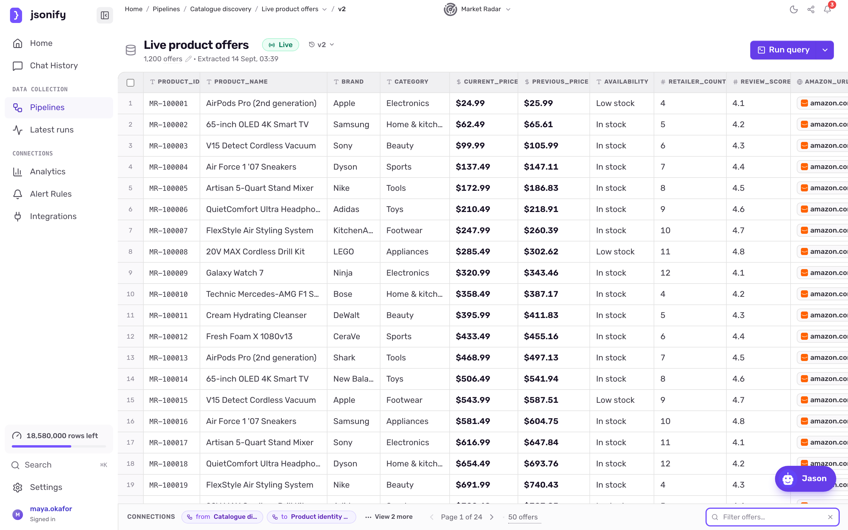 Dataset page for Live product offers showing the header, the version chip, the Run query button and the paged grid