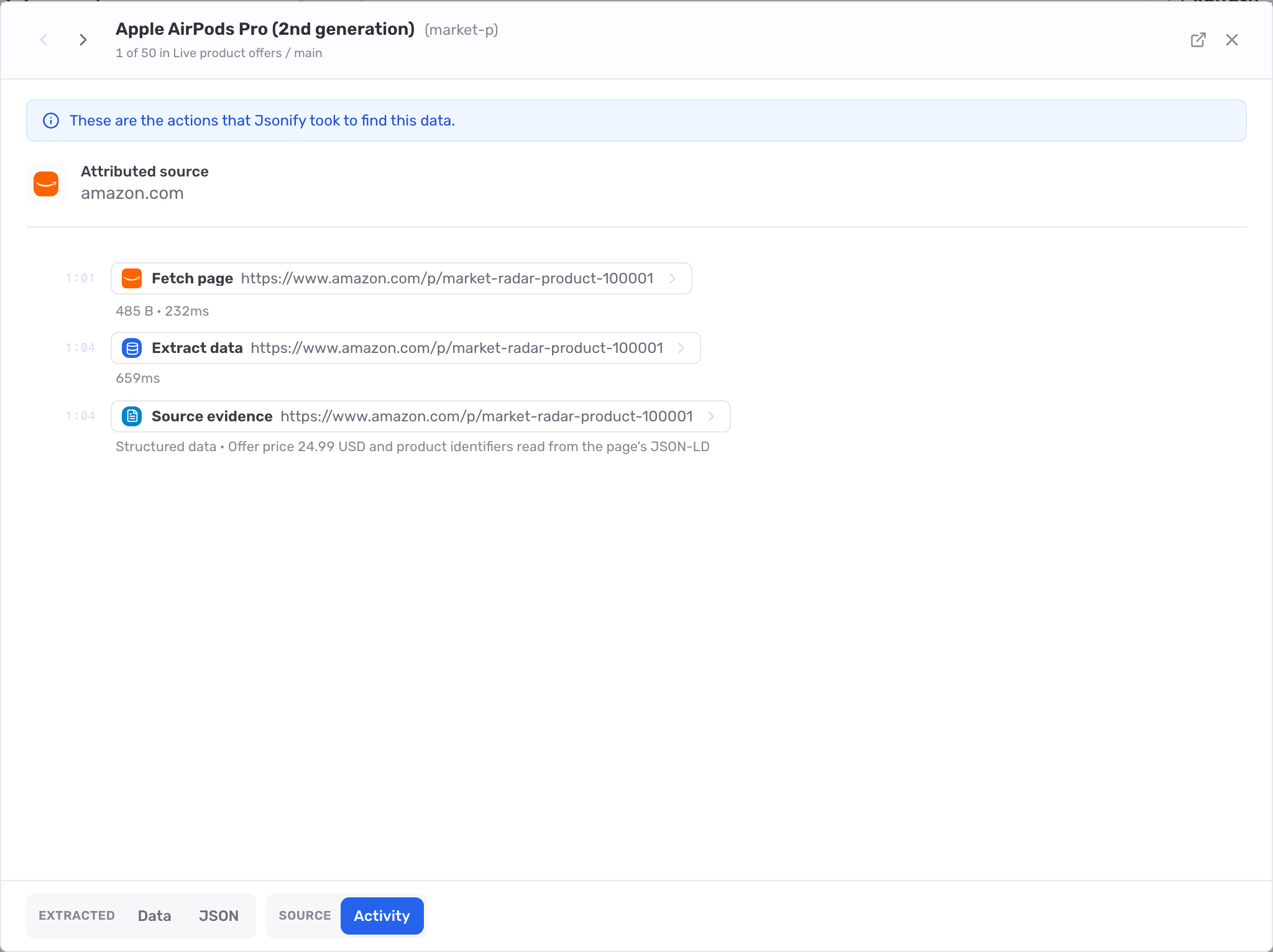The Activity tab of the row dialog with the note about Jsonify's actions, the Attributed source with link pills, and a list of fetch and extraction steps