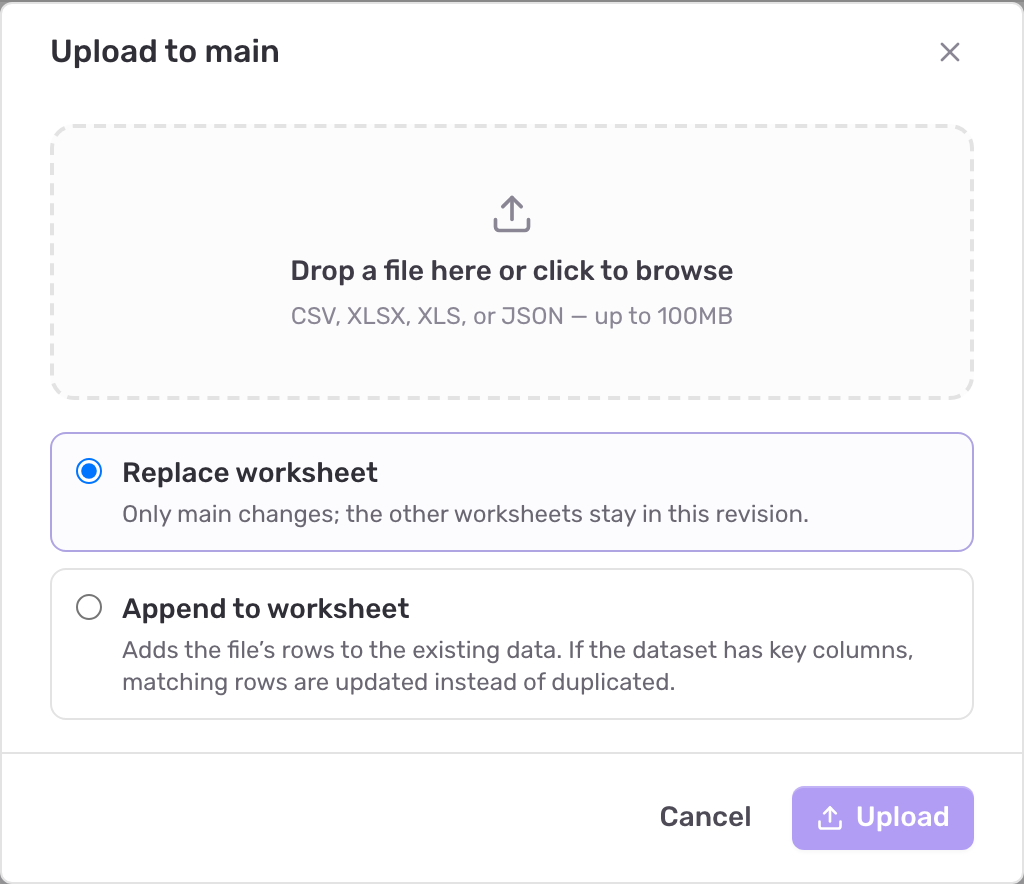 The Upload dialog with a file dropzone and the Replace worksheet and Append to worksheet options