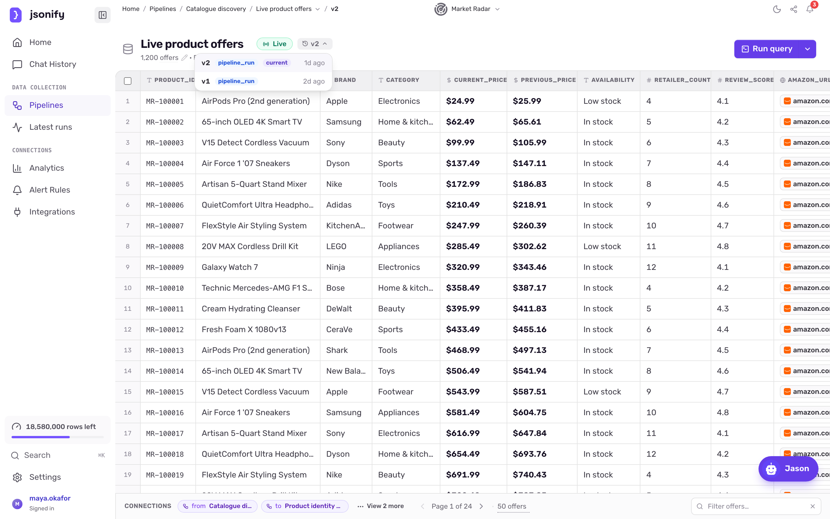 The version chip opened on a dataset page, listing v2 marked current and v1 with their sources and times