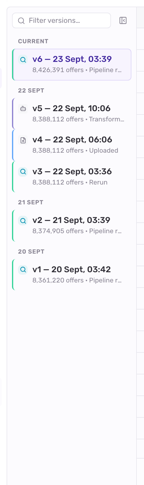 The versions rail on a dataset page, with the Filter versions box, the Current group and older versions grouped by day, each showing its row count and source
