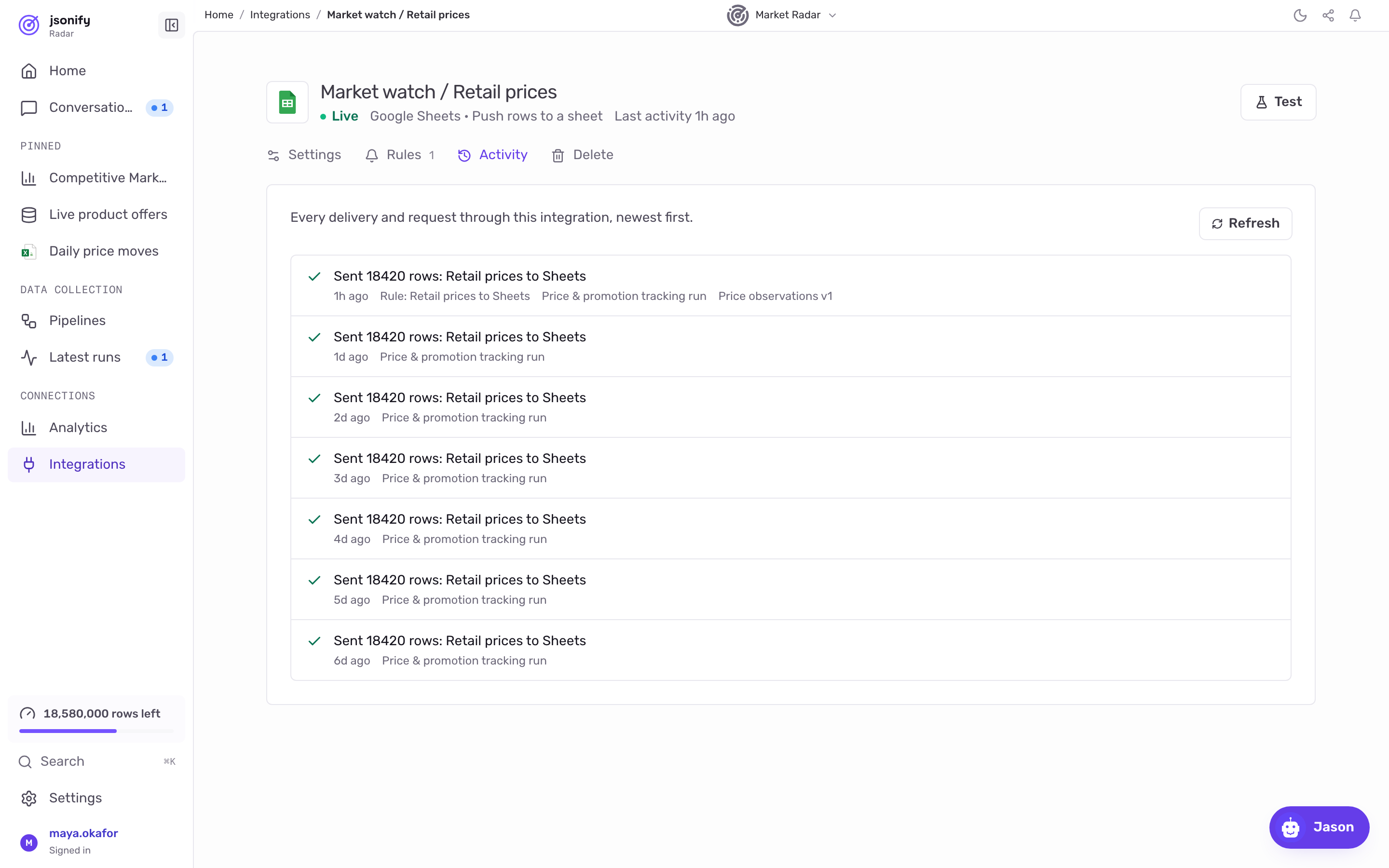 An output's Activity tab listing deliveries with their rule, run and dataset version, and one failed delivery with its error