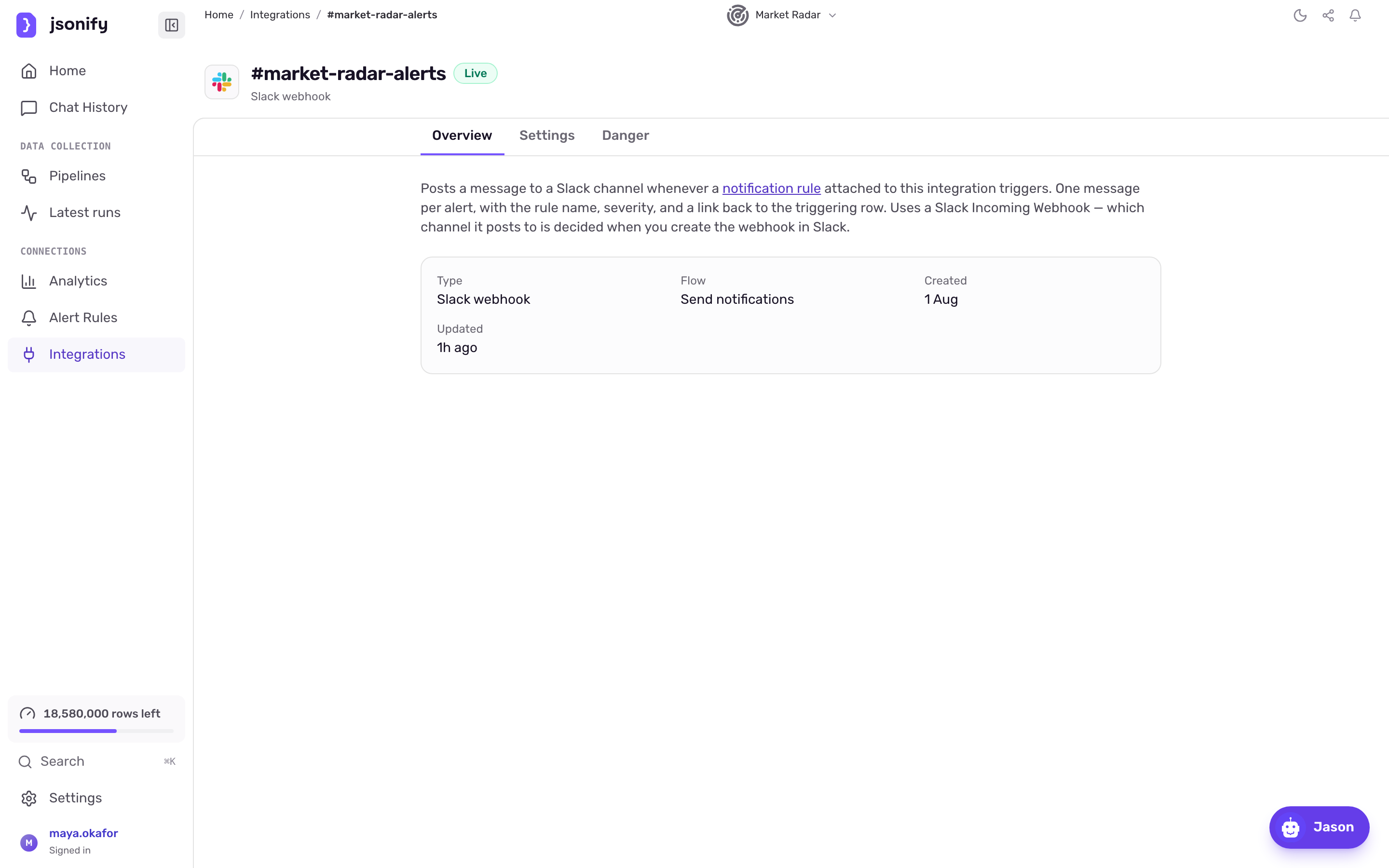 An integration detail page with the Overview tab open, showing the connection details block and the facts grid