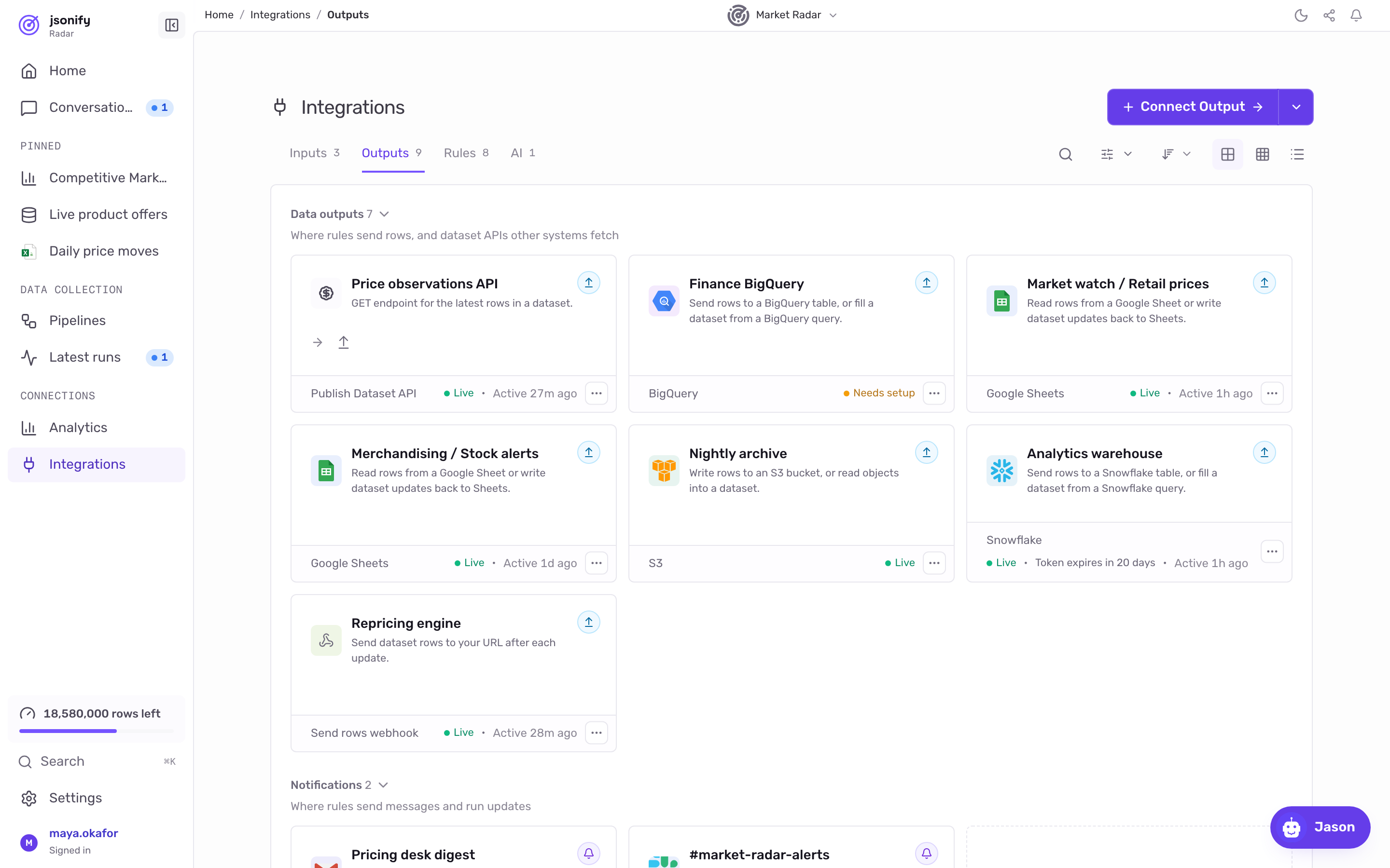 The Outputs tab of the Integrations page with Data outputs and Notifications sections of integration cards