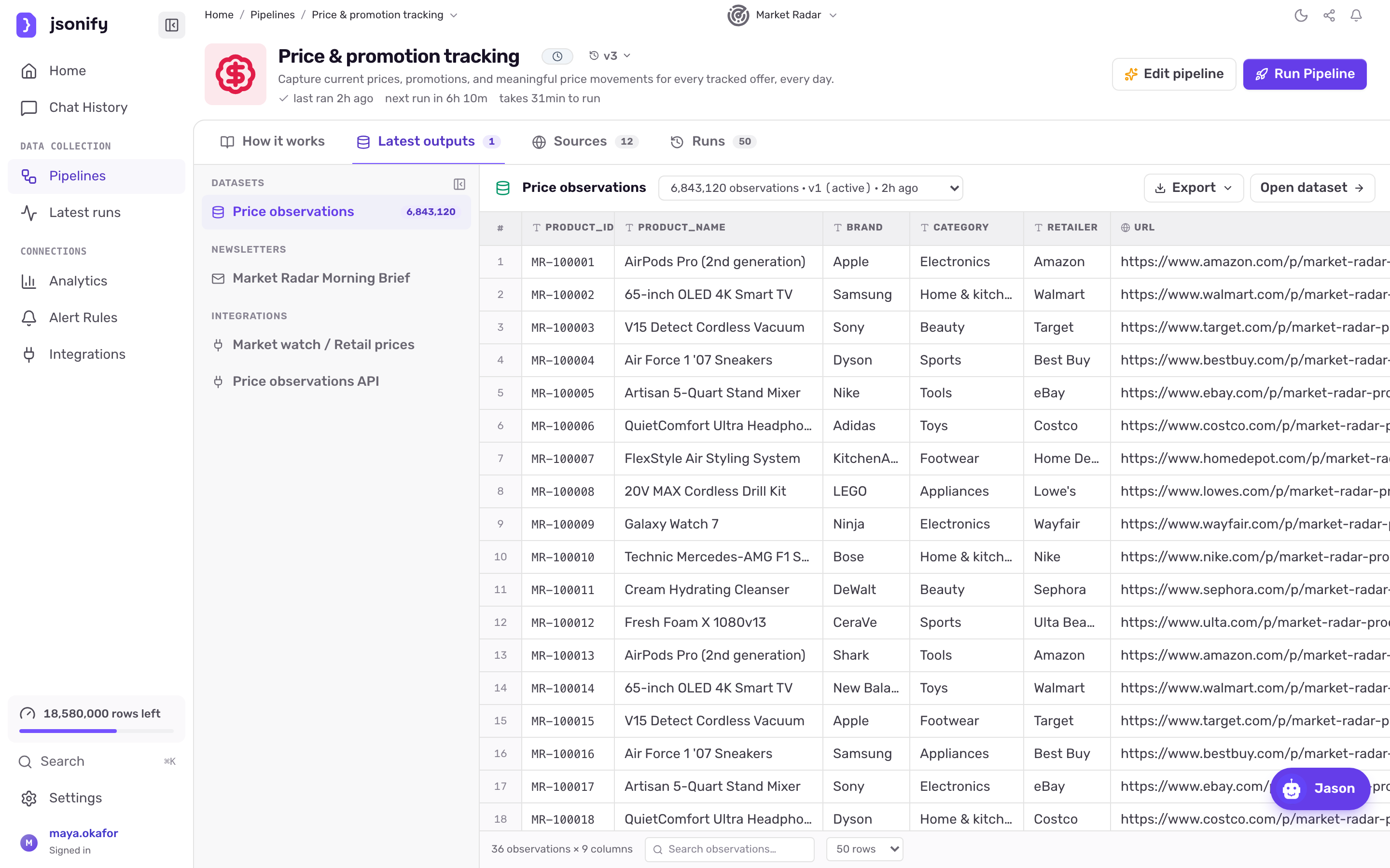 Latest outputs section showing the Live product offers dataset with the revision picker, Export menu and the dataset table
