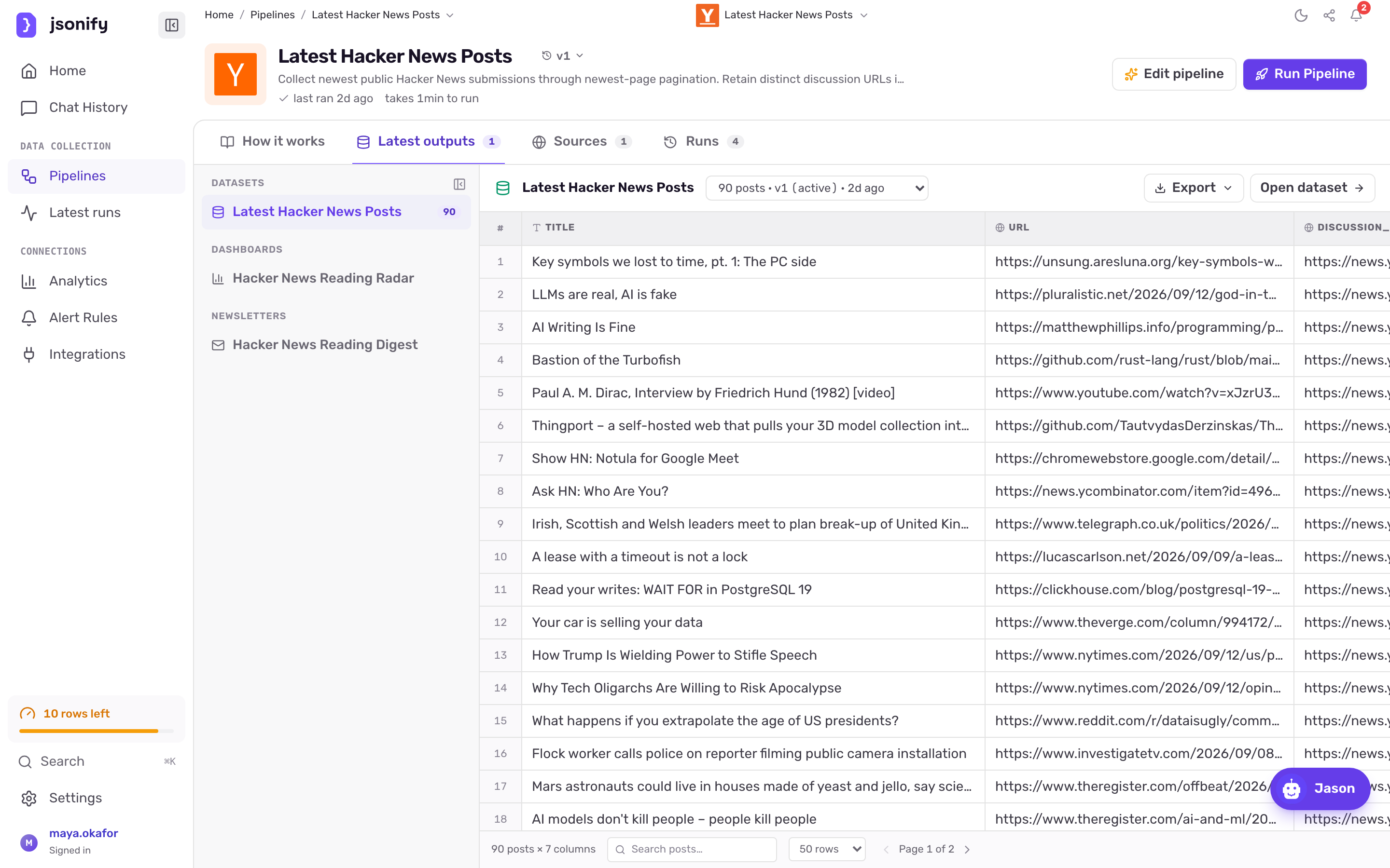 Pipeline page for Latest Hacker News Posts showing the statement of work