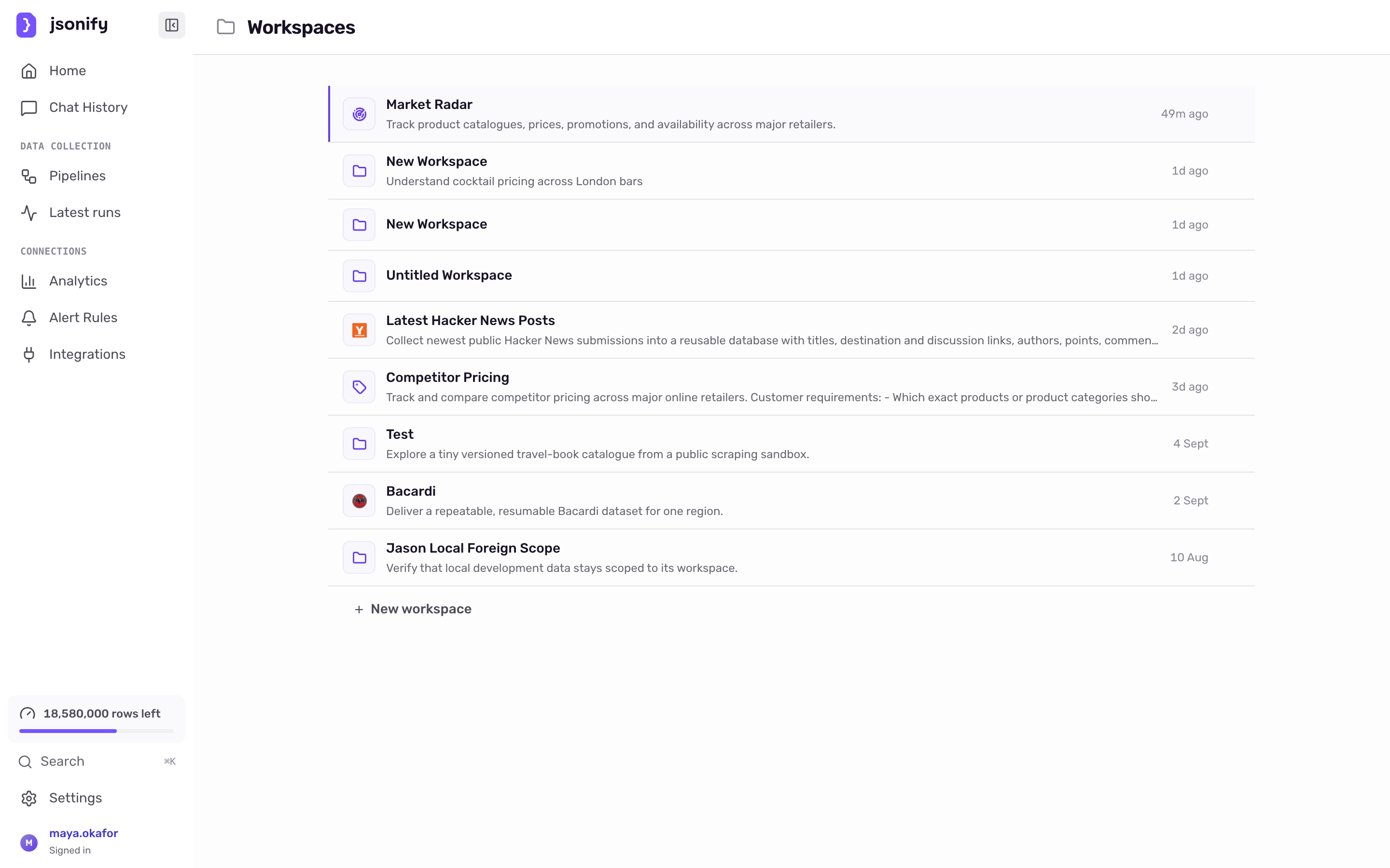 The Workspaces list page showing several workspaces with icons, goals and last-updated times, and a New workspace row
